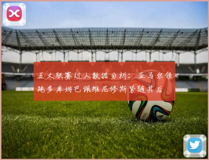 五大联赛过人数据分析：亚马尔领跑多库姆巴佩维尼修斯紧随其后